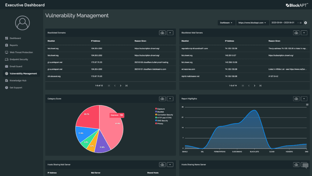 Vulnerability Management - BlockAPT